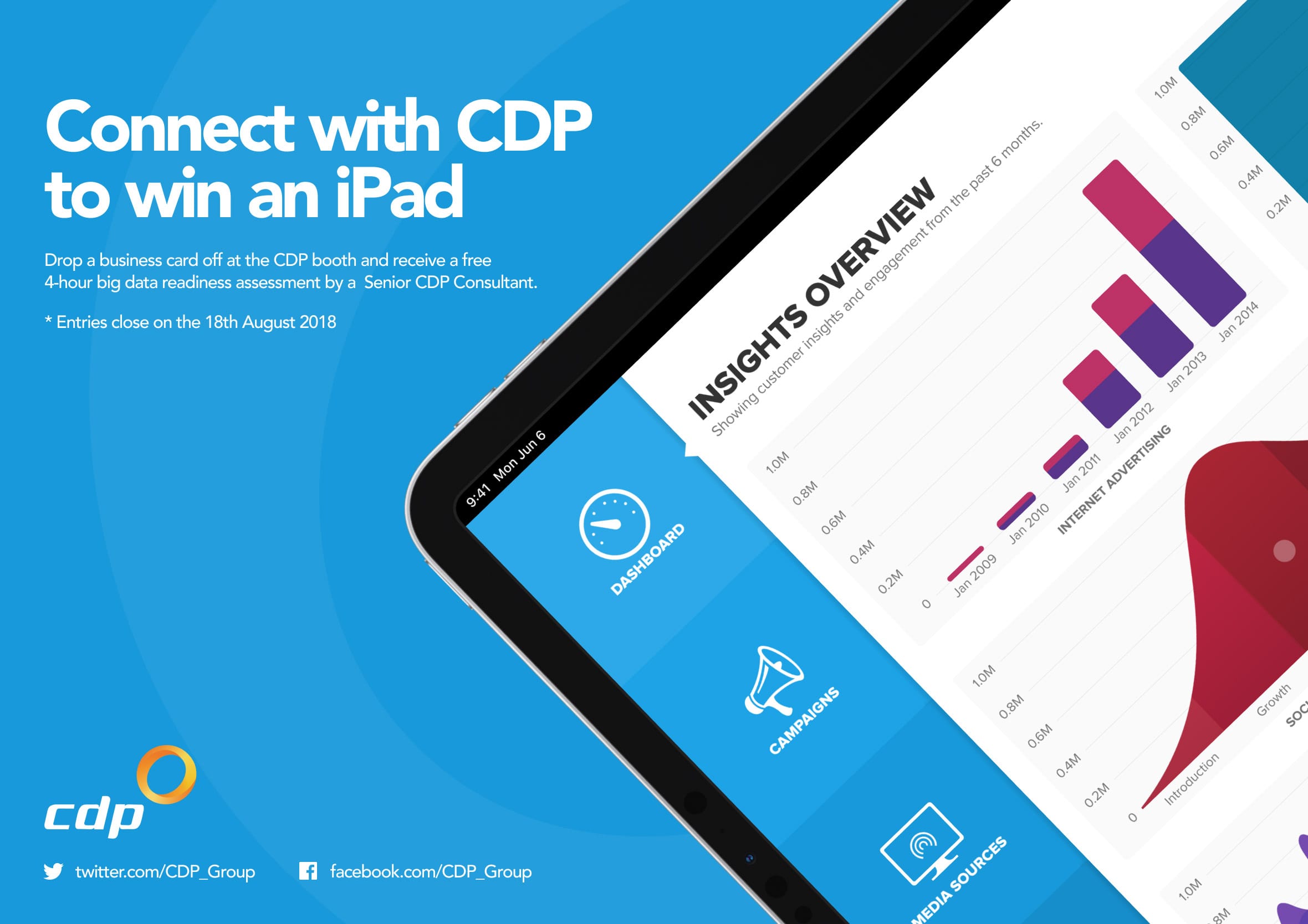 Promotional banner featuring a tablet displaying an analytics dashboard alongside text offering a contest to win an iPad.