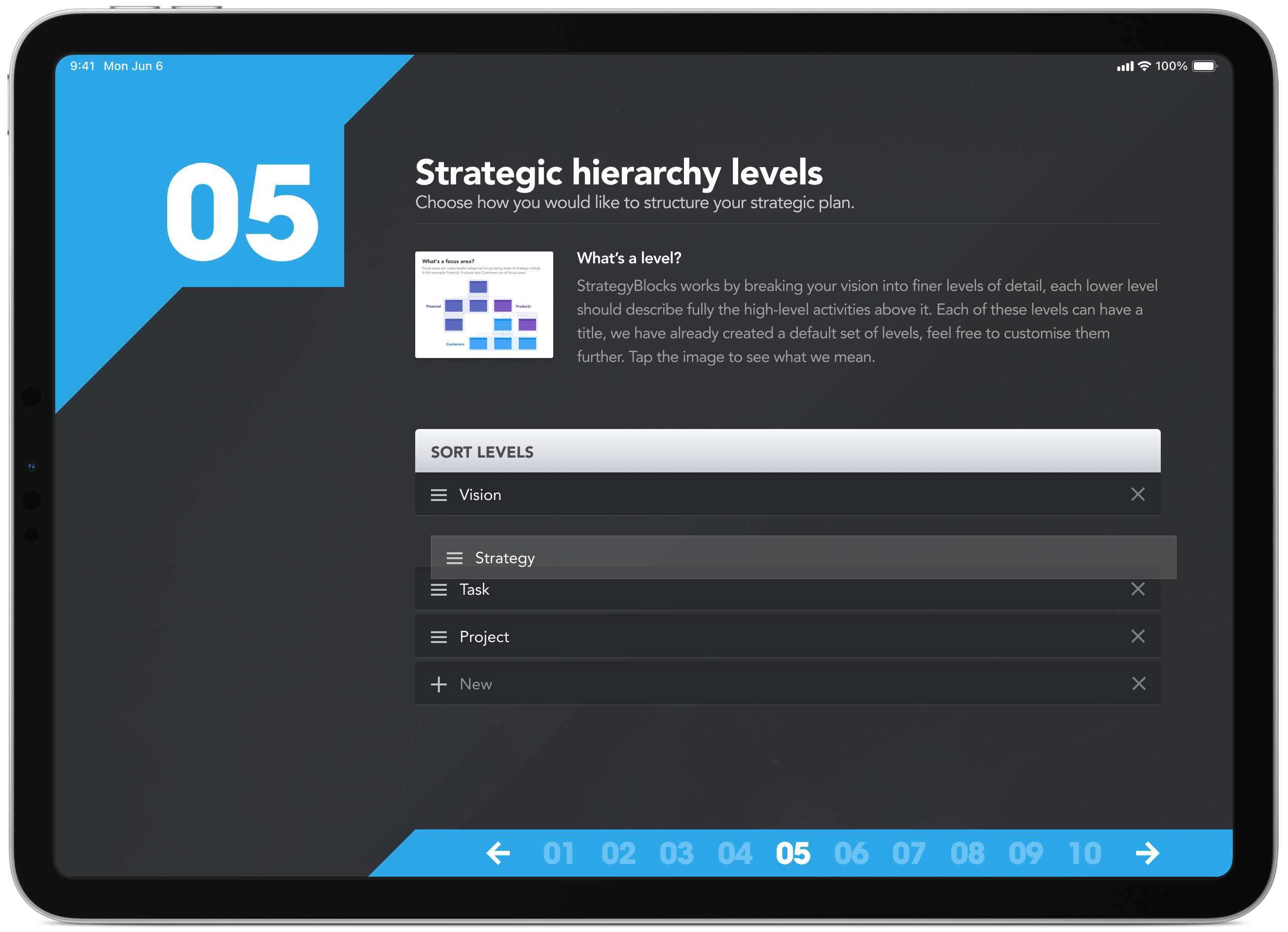 StrategyBlocks strategic hierarchy levels diagram pop-up explaining complex concepts