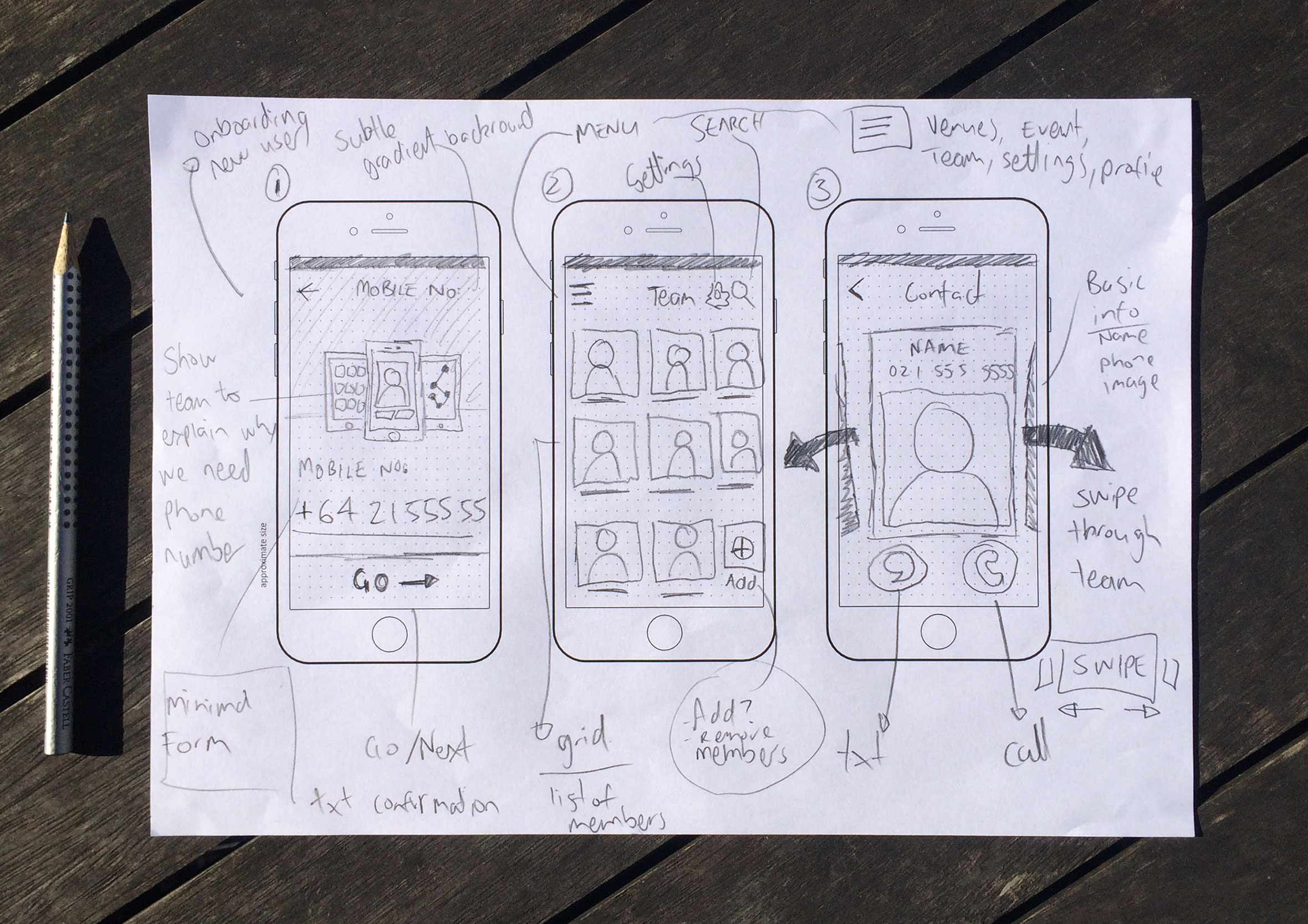 Low-fidelity sketches for the Craft Beer Adventures Wellington app