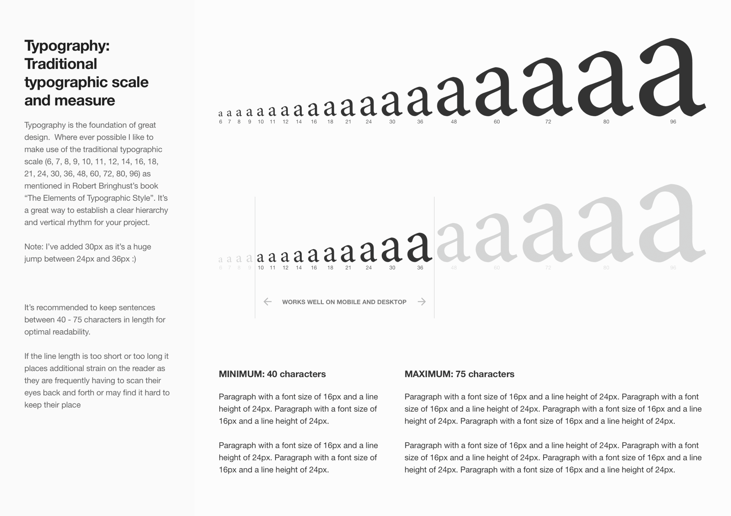 Design system documentation laying out traditional typographic scale from 6px to 96px alongside minimum and maximum line length guidelines to optimise screen readability.
