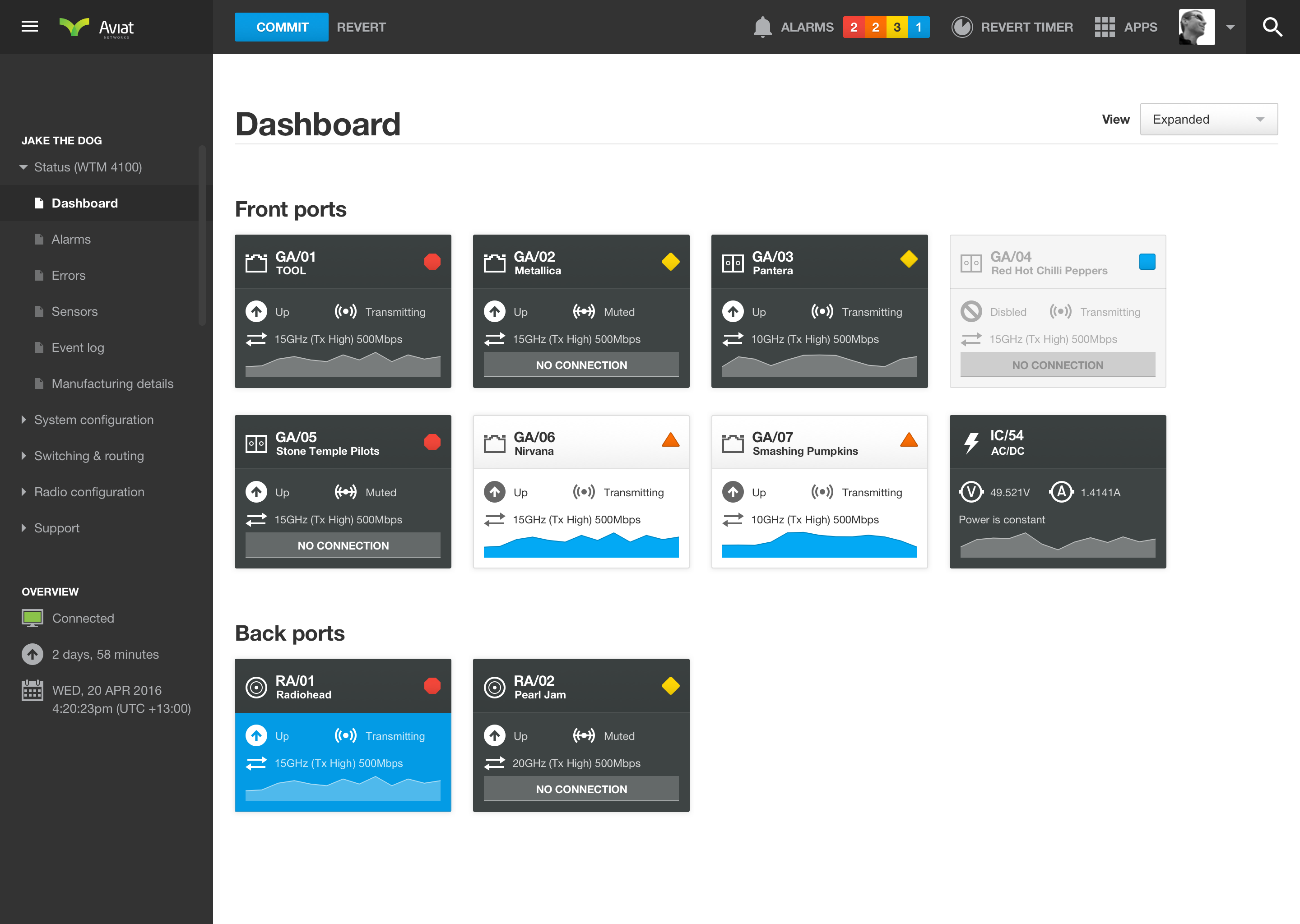 Aviat Networks network ports dashboard showing port status overview