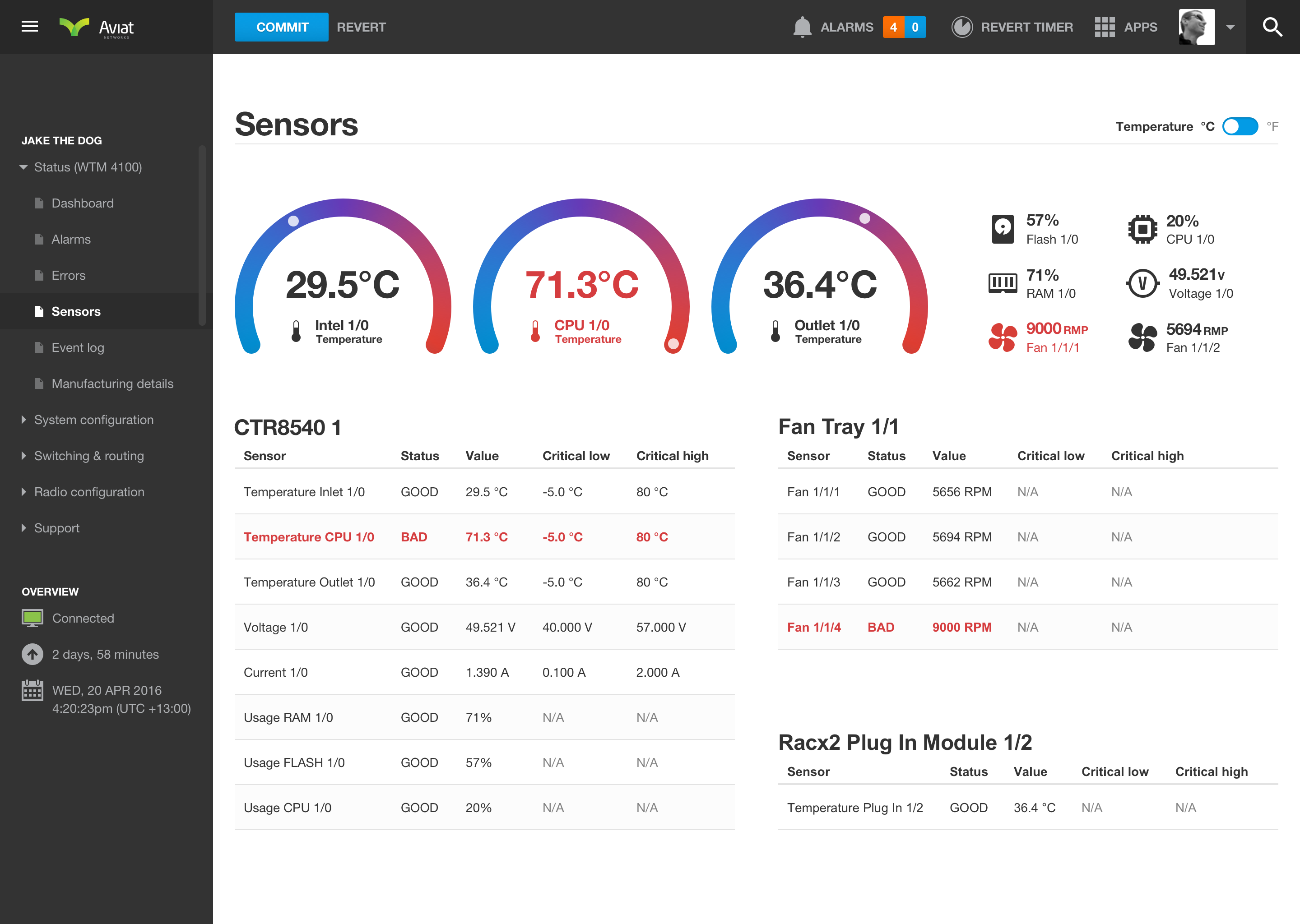 Aviat Networks hardware sensors dashboard showing temperature, CPU and memory monitoring