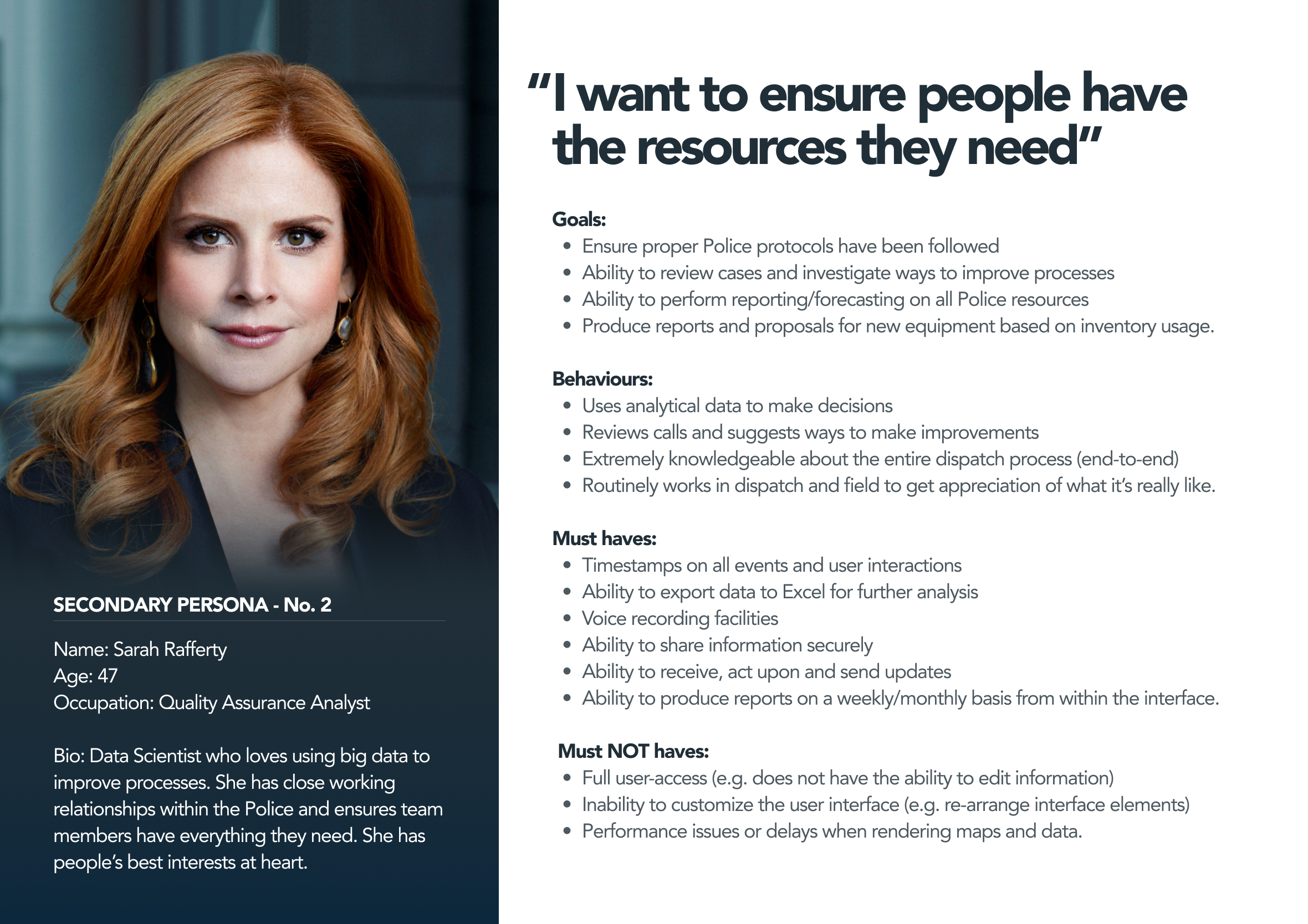 Secondary persona profile card for Quality Assurance Analyst Sarah Rafferty detailing user goals, analytical behaviours, and UI requirements.