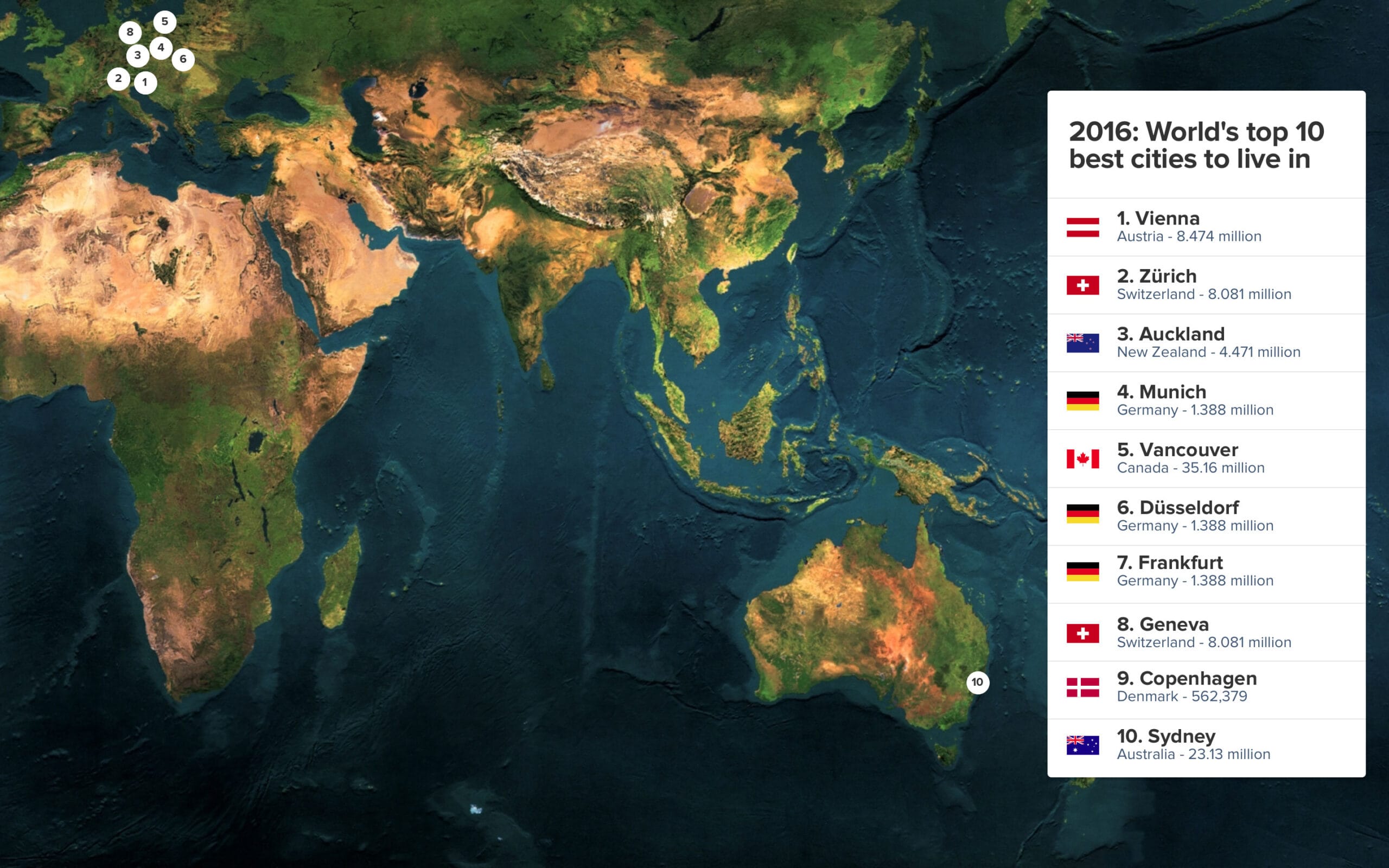 Interactive world map UI displaying country flags and rankings on a side panel.