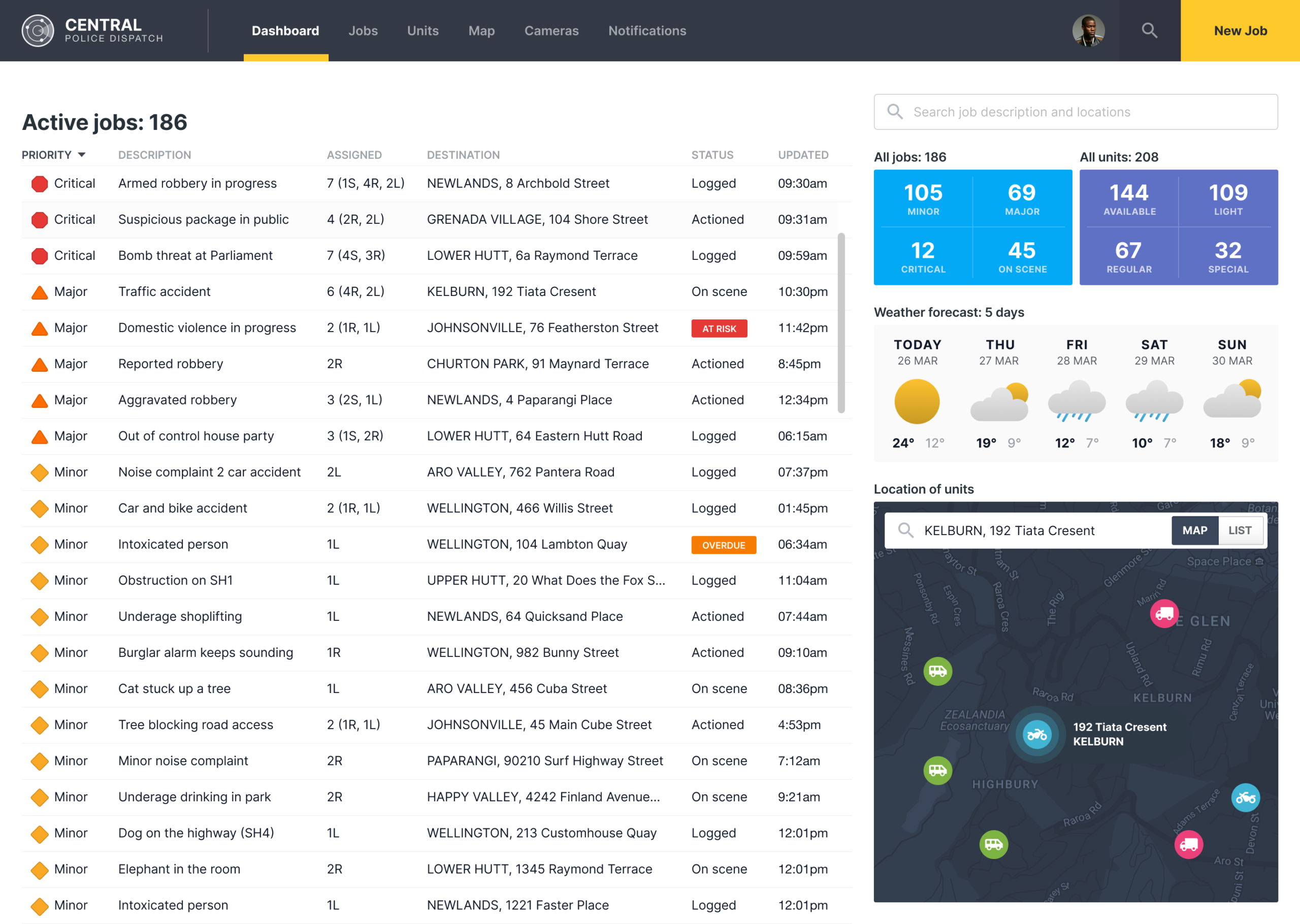 Main dispatch dashboard displaying active police jobs sorted by priority, weather forecast, unit status metrics, and an interactive GIS map.