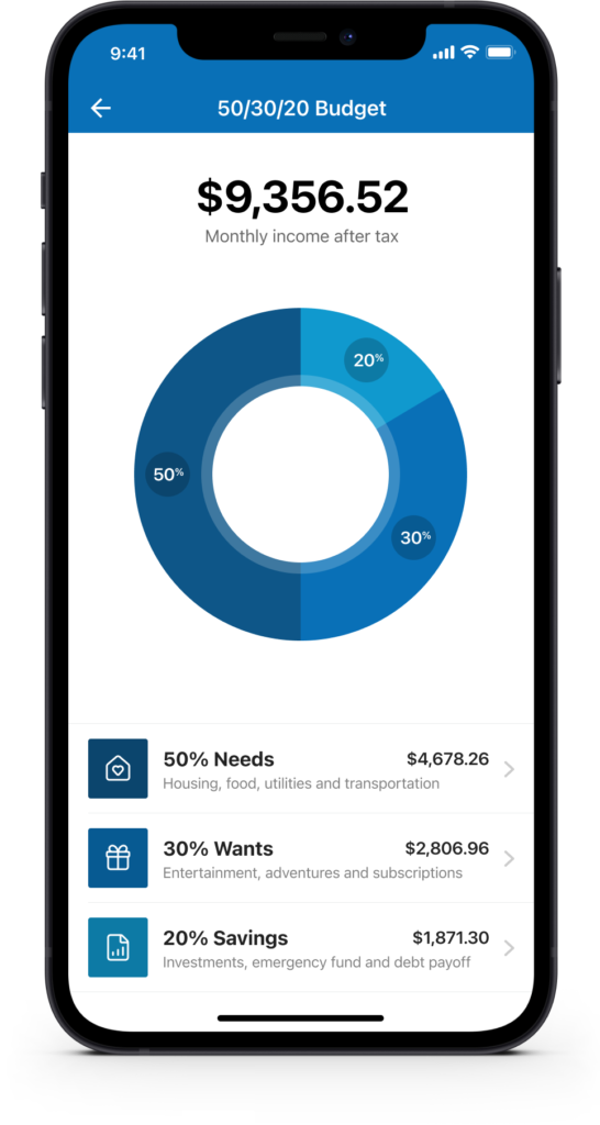 Mobile UI screen showing a 50/30/20 budgeting breakdown with a interactive donut chart dividing needs, wants, and savings.