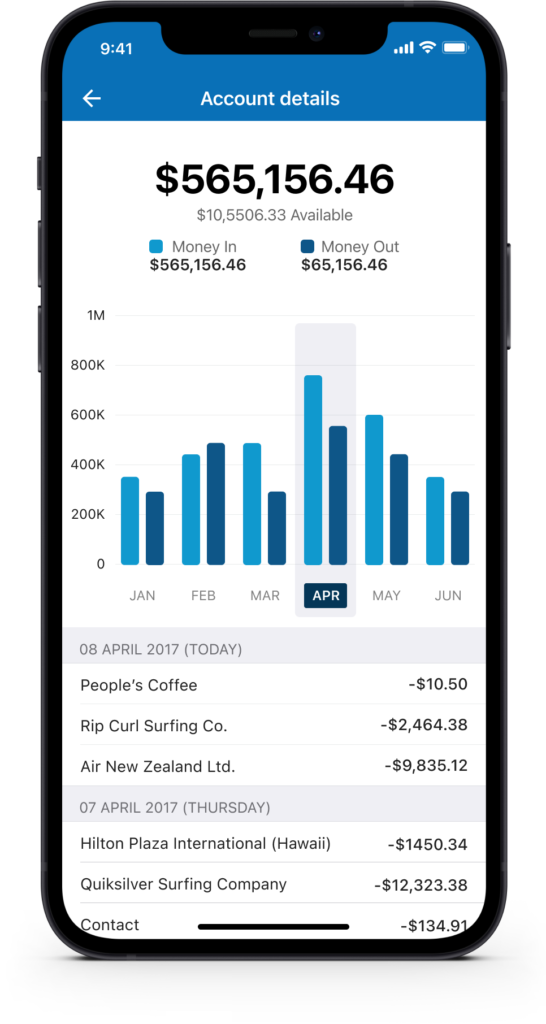 Mobile UI screen displaying core banking account details with a monthly money in and money out bar chart and recent transactions.