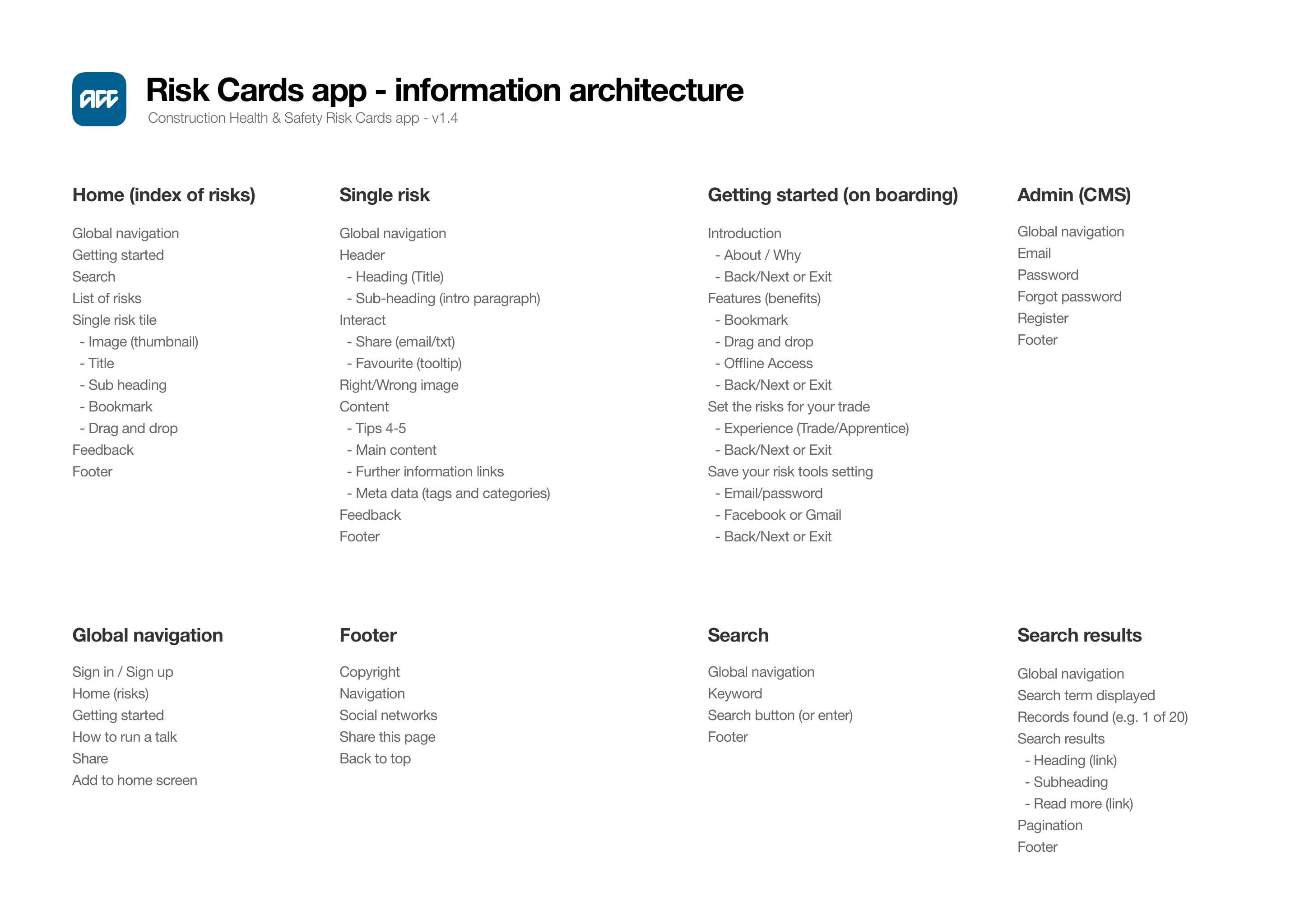 nformation architecture for the ACC health and safety risk assessment app