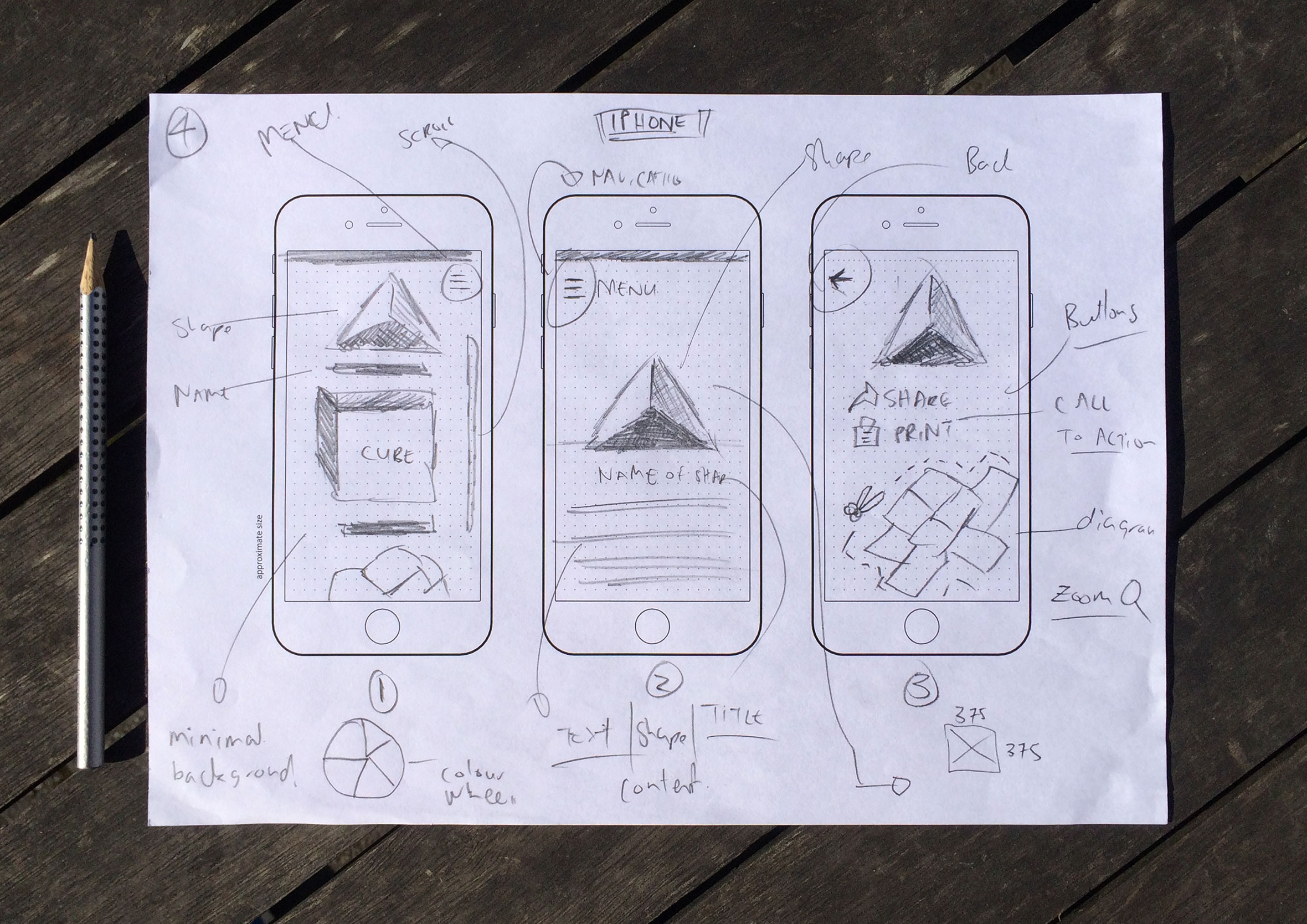 Hand-drawn wireframe sketches on paper depicting iPhone interface layouts for shape selection and papercraft diagrams.