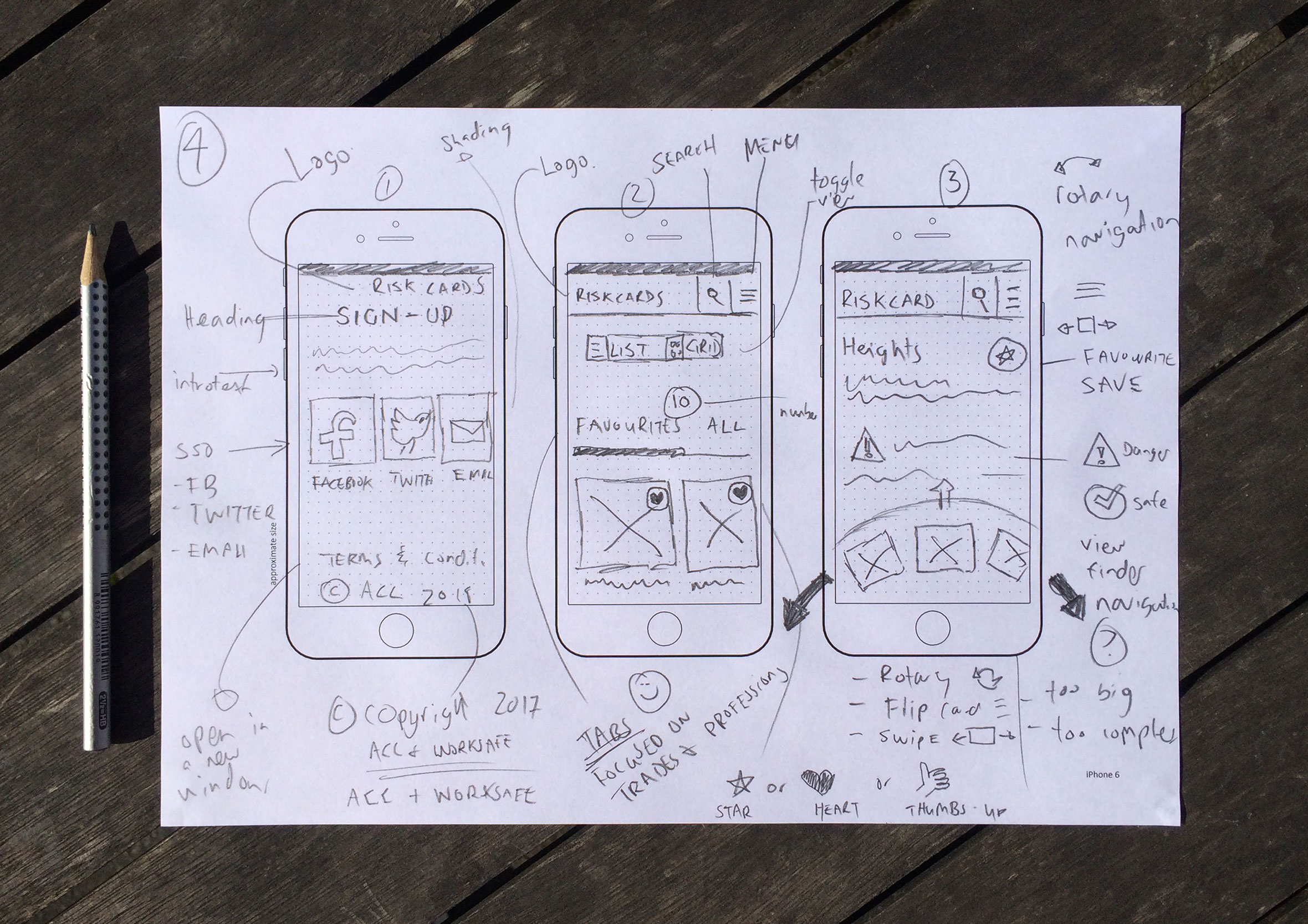 Early sketches for the ACC health and safety risk assessment app