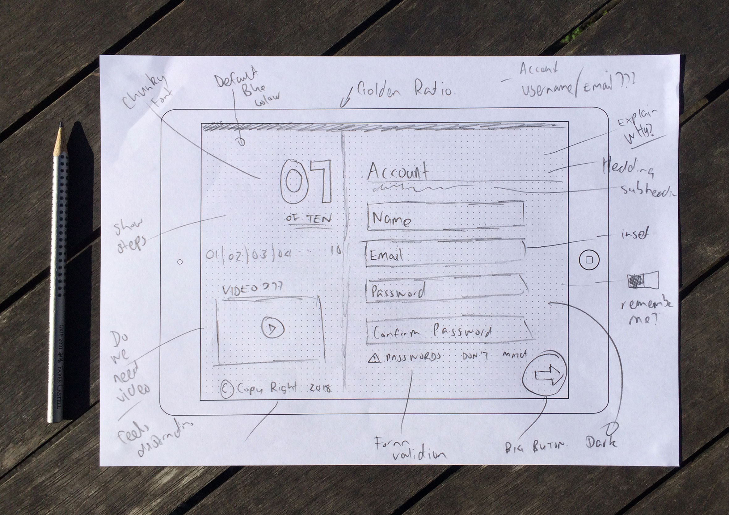 Hand-drawn sketches for the StrategyBlocks registration user flow