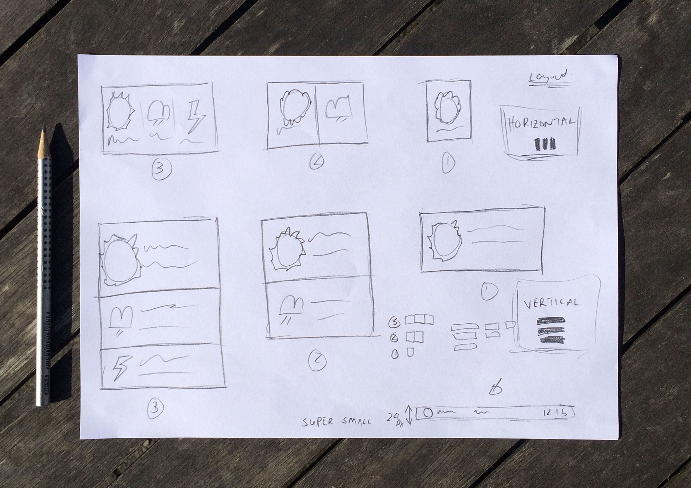 Layout option sketches for the Weather OnDemand widget