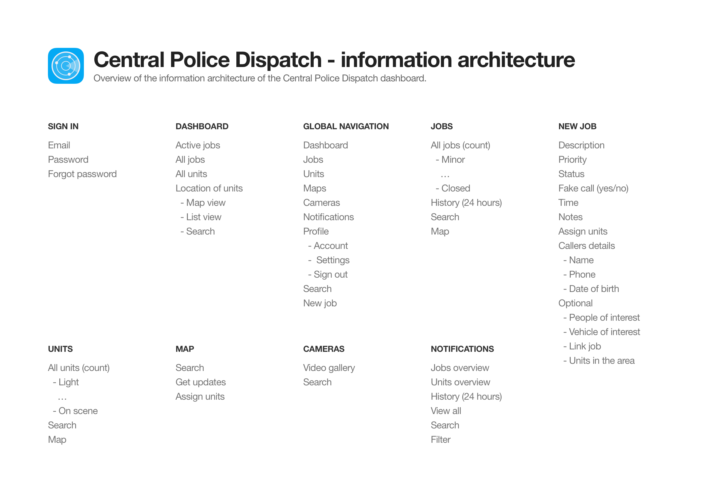 Information architecture spreadsheet for the Central Police Dispatch dashboard