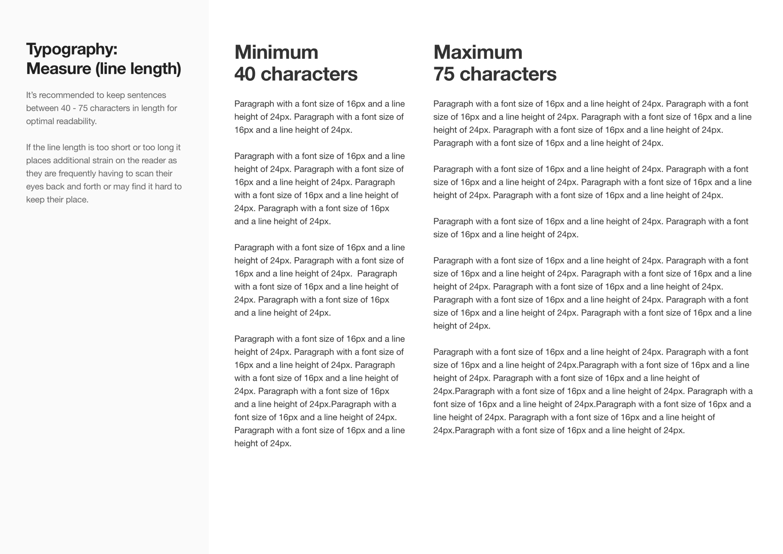 Typographic measure reference sheet demonstrating text block alignment between 40-character minimum and 75-character maximum line lengths to reduce reader eye strain.