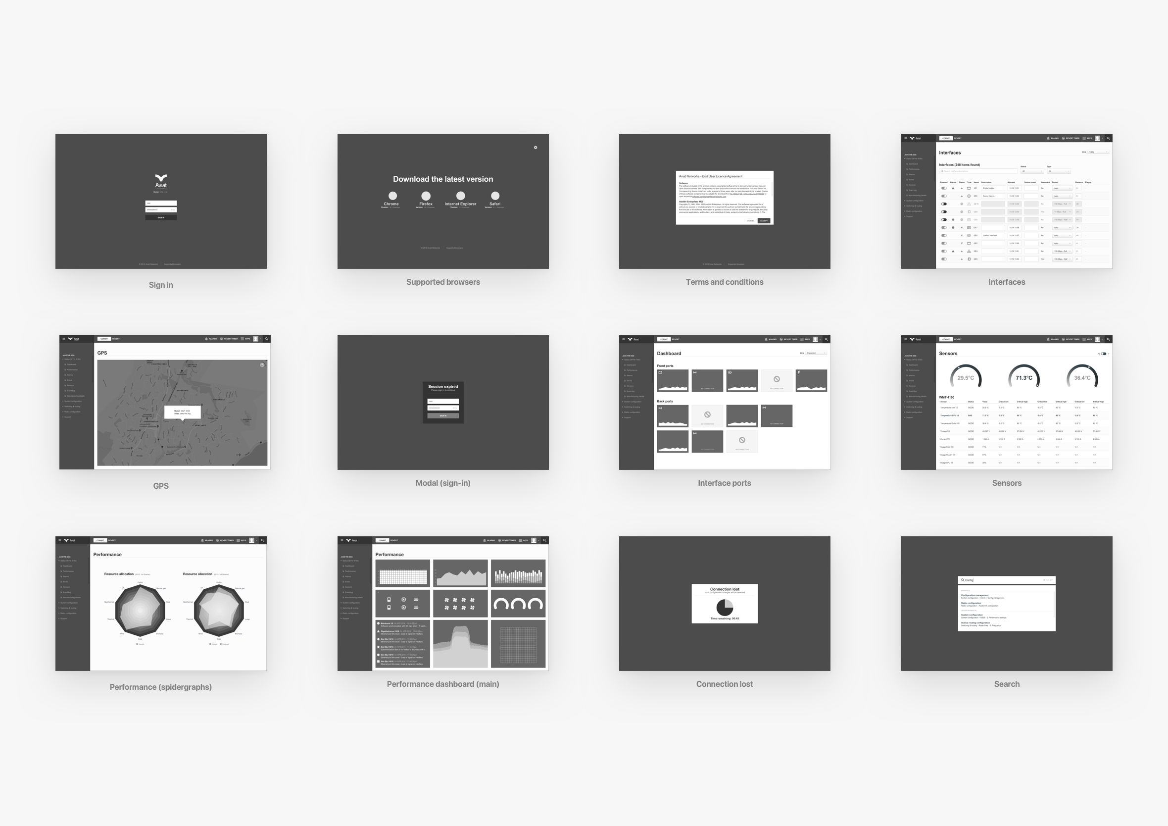 Wireframes for the Aviat Networks radio router dashboard