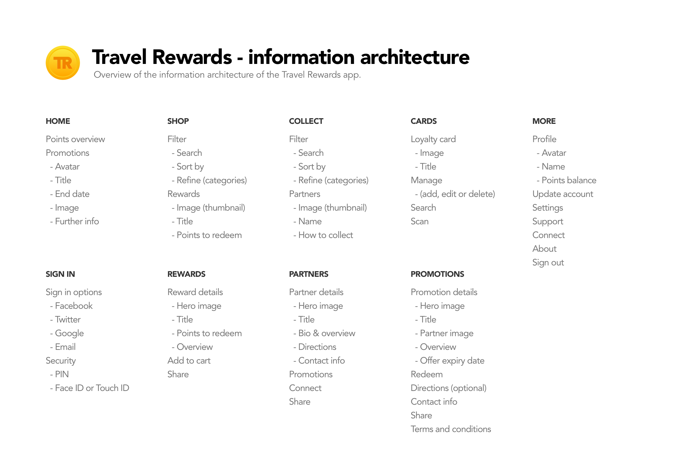 Information architecture diagram for the Travel Rewards app