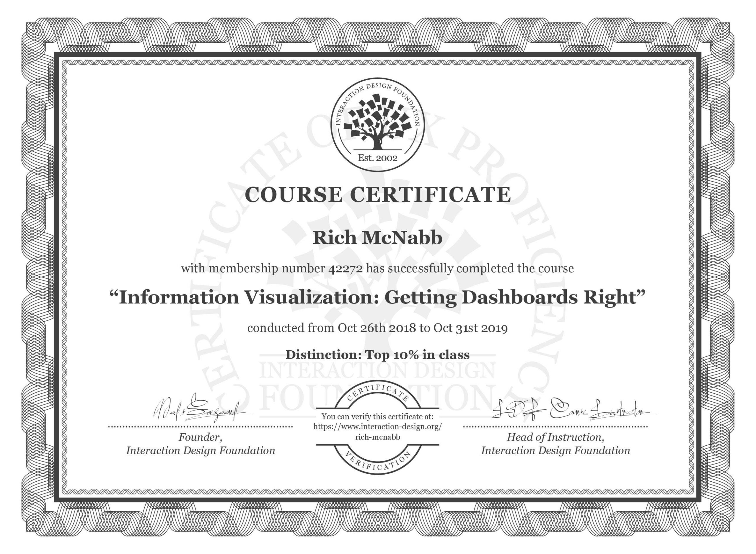 IxDF Interaction Design Foundation course certificate awarded to Rich McNabb for completing Information Visualization: Getting Dashboards Right with Distinction.