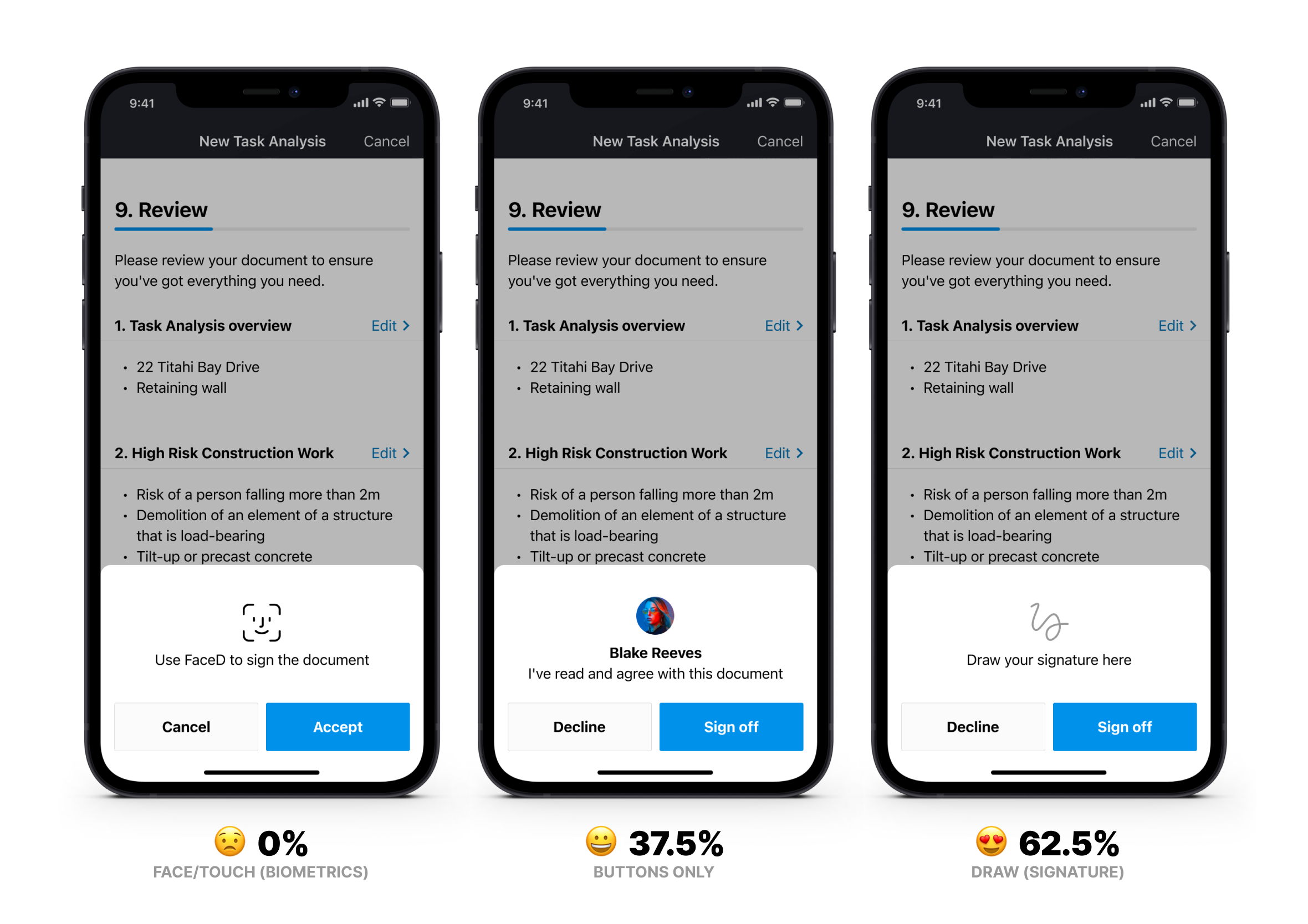 Three sign-off concept designs for HazardCo health and safety reports