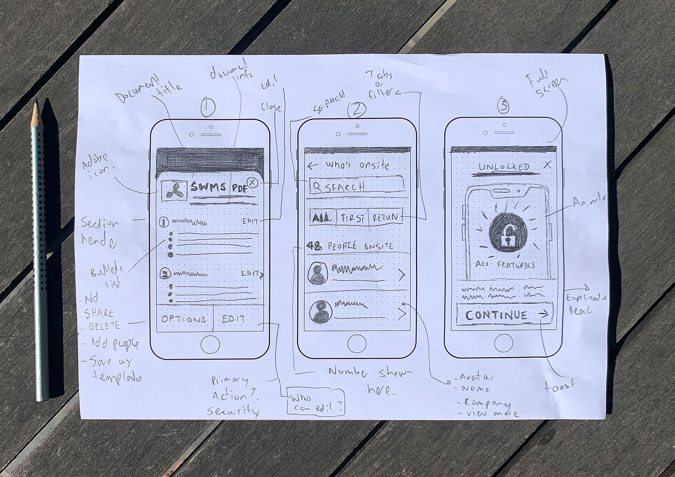 Rough sketches for the HazardCo worksite health and safety app