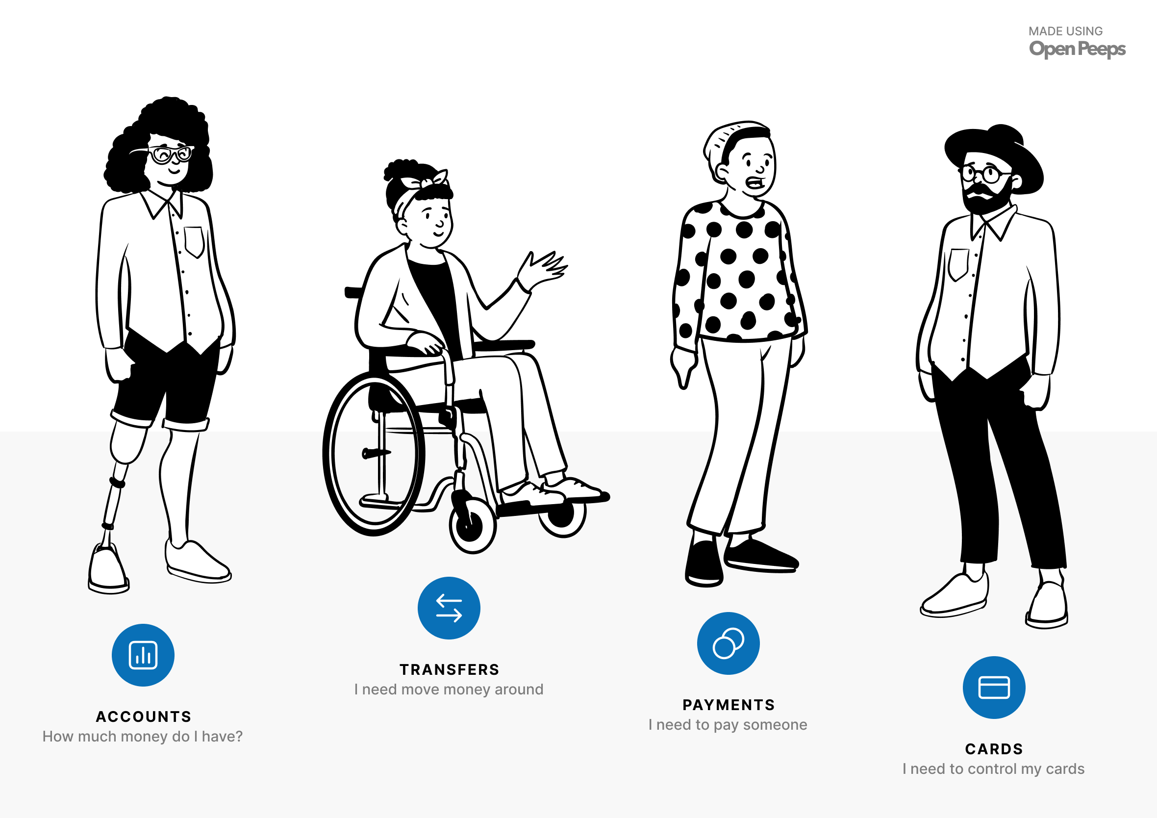 Black and white line illustration of four diverse user characters above core banking feature icons: Accounts, Transfers, Payments, and Cards.