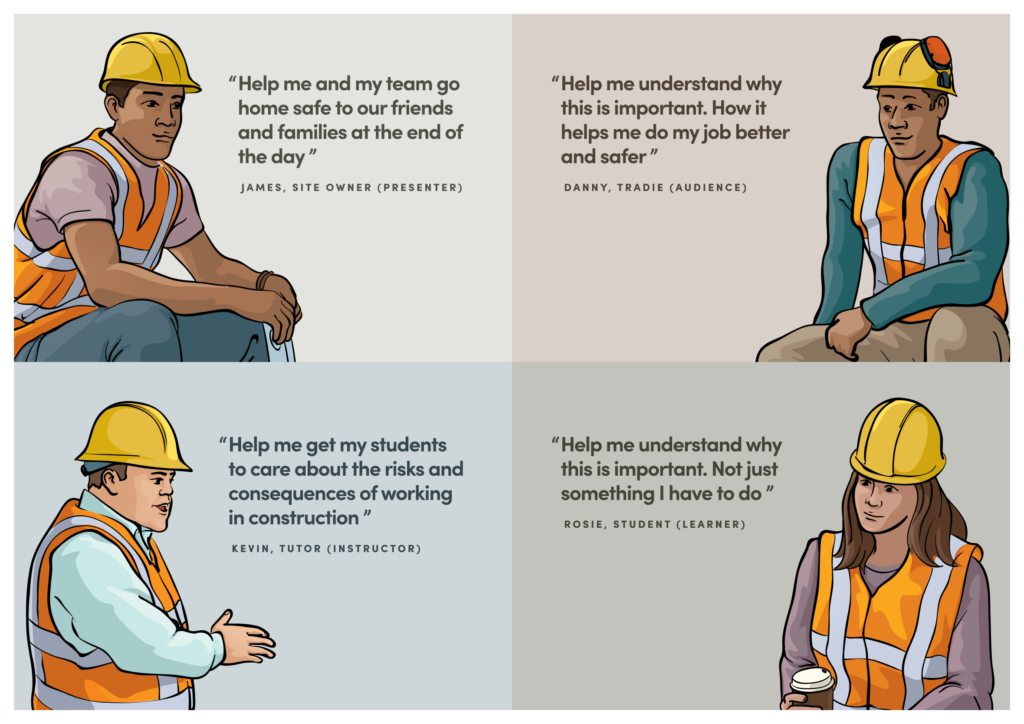 Four illustrated user persona cards featuring site owner, tradie, tutor, and student profiles with quote callouts.