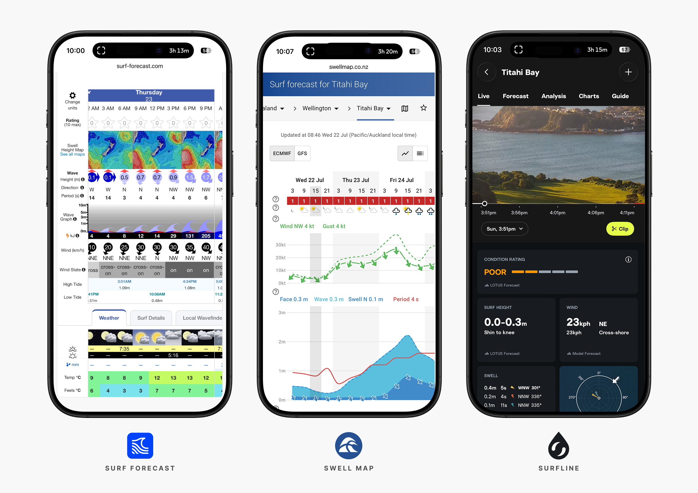 Three mobile screens side-by-side displaying surf forecasting app interfaces for Titahi Bay across Surf Forecast, SwellMap, and Surfline to compare marine weather data presentation.