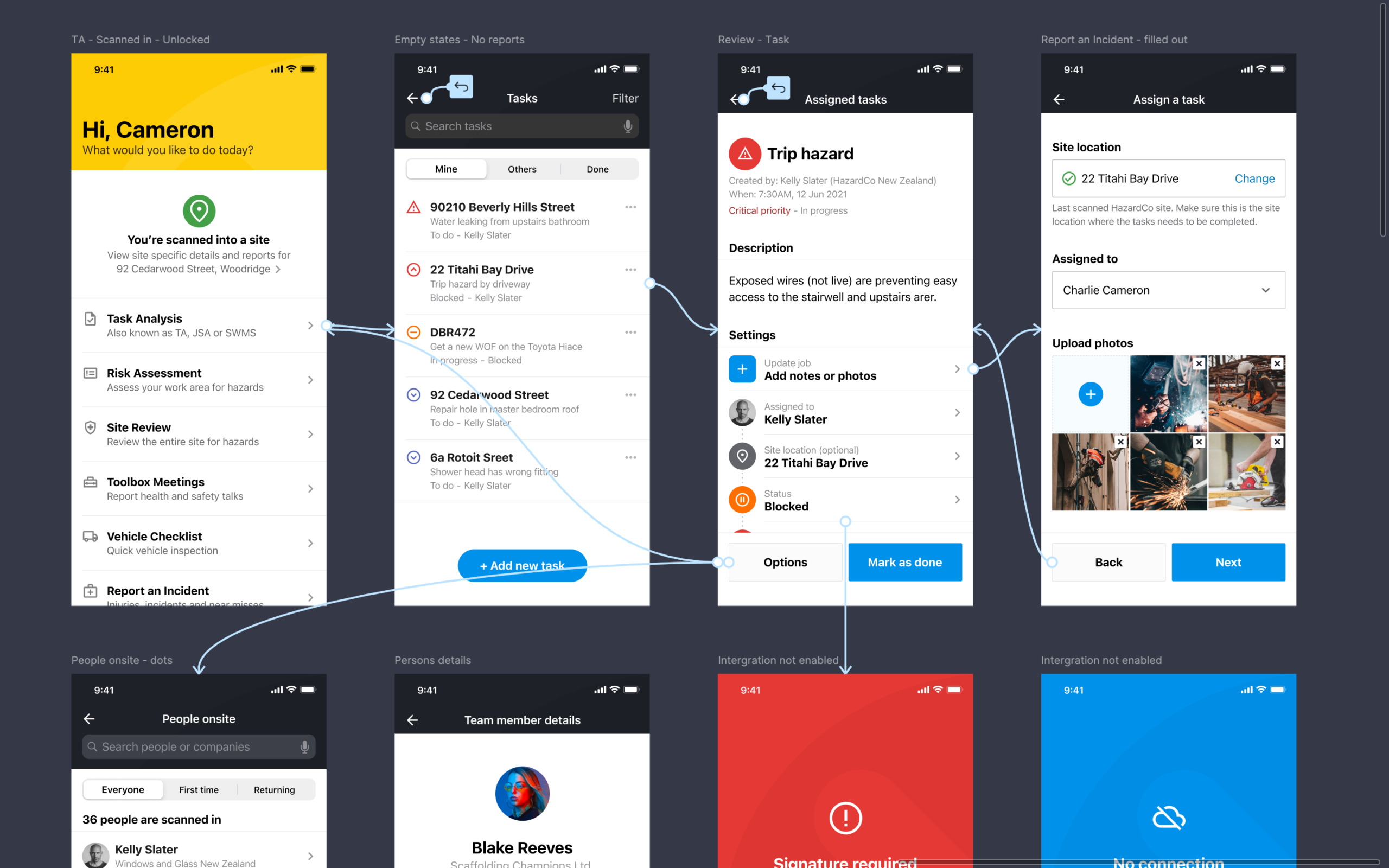 Interactive prototype flow, sequential dark and light high-fidelity mobile UI screens depicting site check-in dashboards, assigned tasks, hazard reviews, and error state modals connected by directional arrows, mapping out intuitive user journeys and edge-case handling for a mobile application.