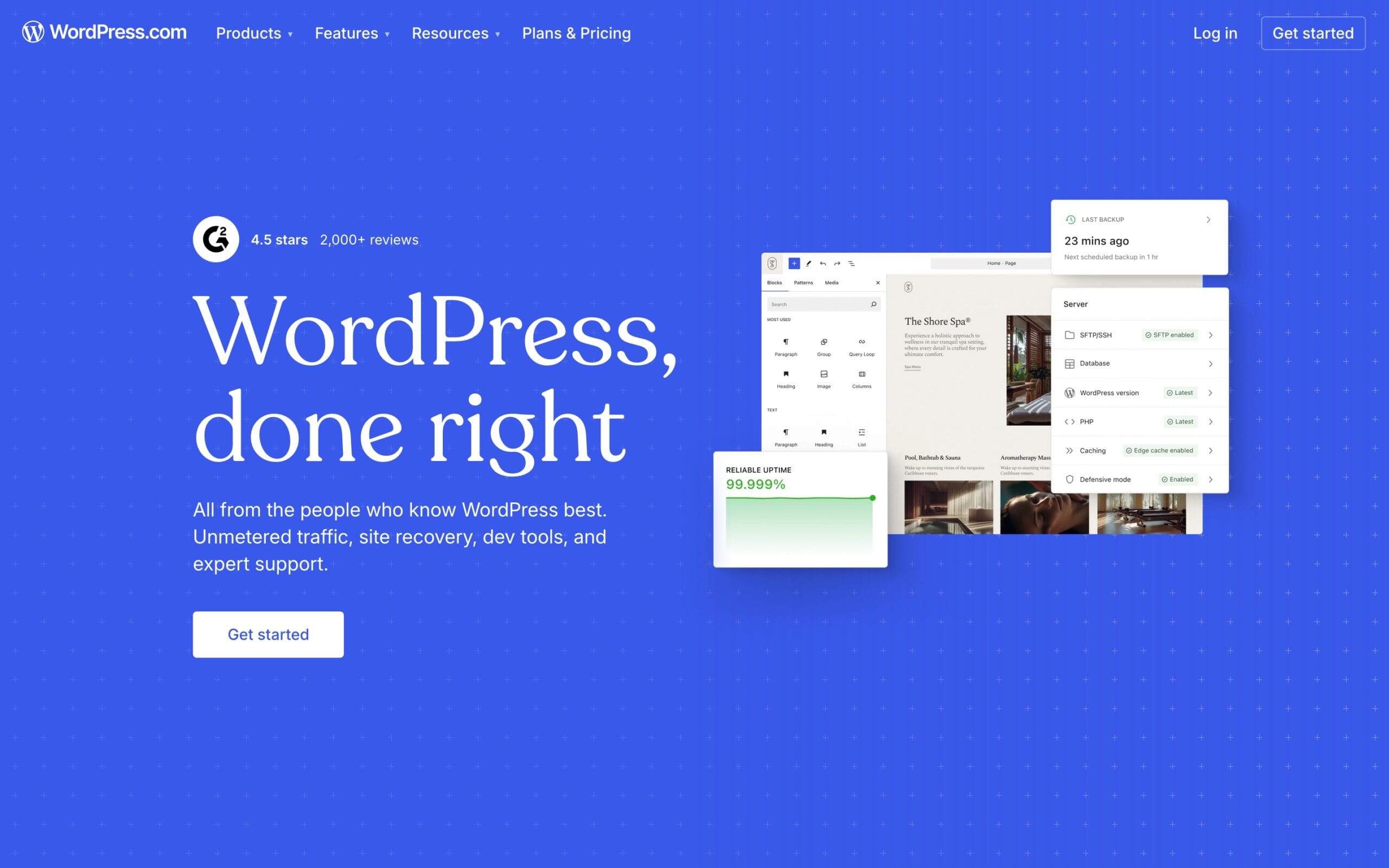 WordPress.com homepage displays WordPress, done right with options to get started, floating site preview images, rating, and navigation links for Products, Features, Resources, and Plans & Pricing on a blue dotted background.