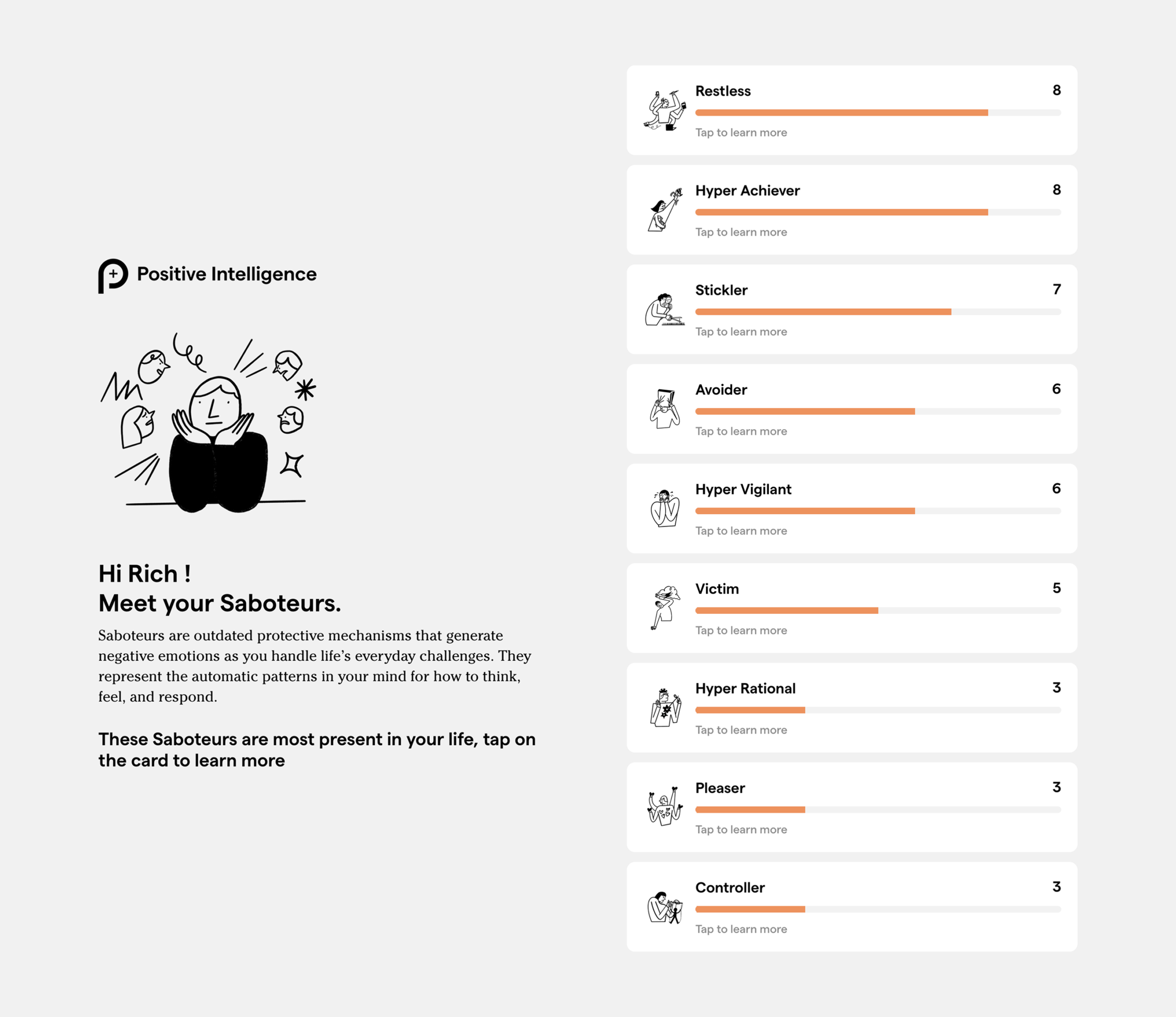 Positive Intelligence dashboard showing Rich McNabb's top saboteur scores, led by Restless and Hyper-Achiever.